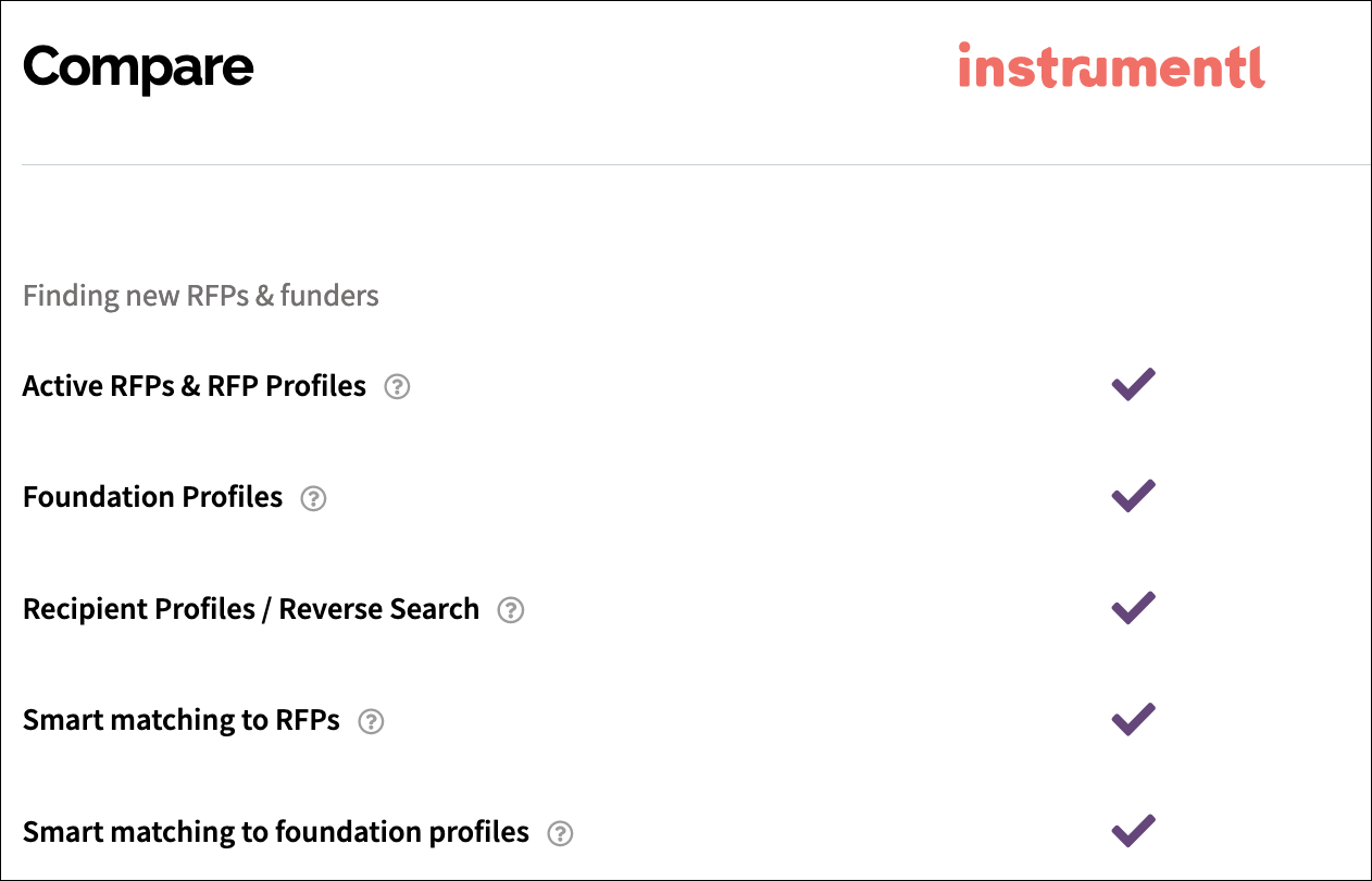 FoundationSearch vs. GrantStation vs. Instrumentl Which Tool is Best